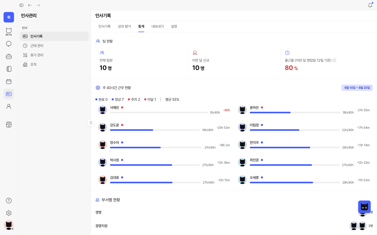 통계