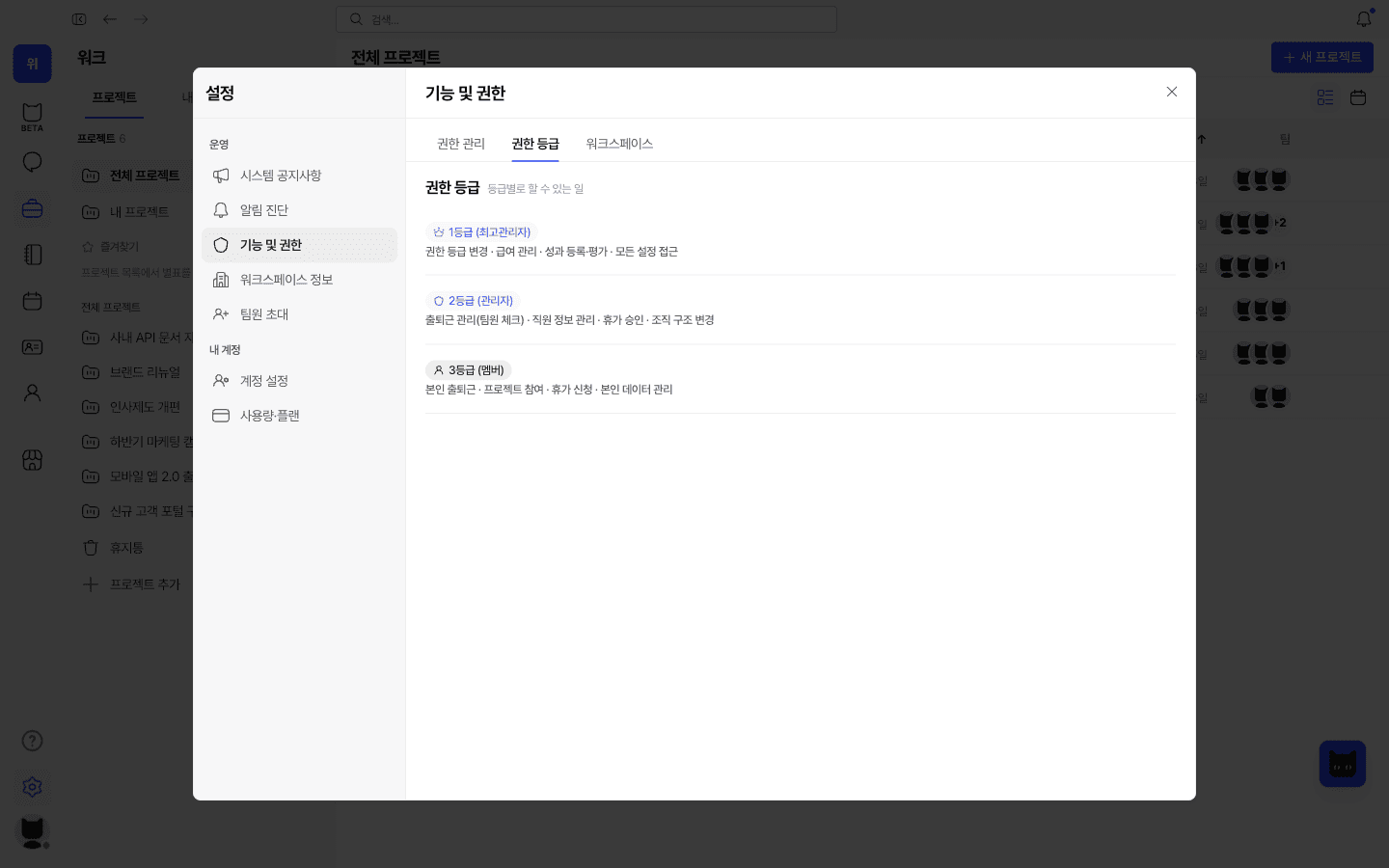 권한 등급 — 등급별로 할 수 있는 일